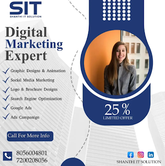 Unlock Your Brand’s Potential with Shanthi IT Solution